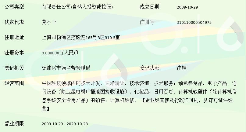 上海德翔生物科技 數字化浪潮中的計算機軟實力